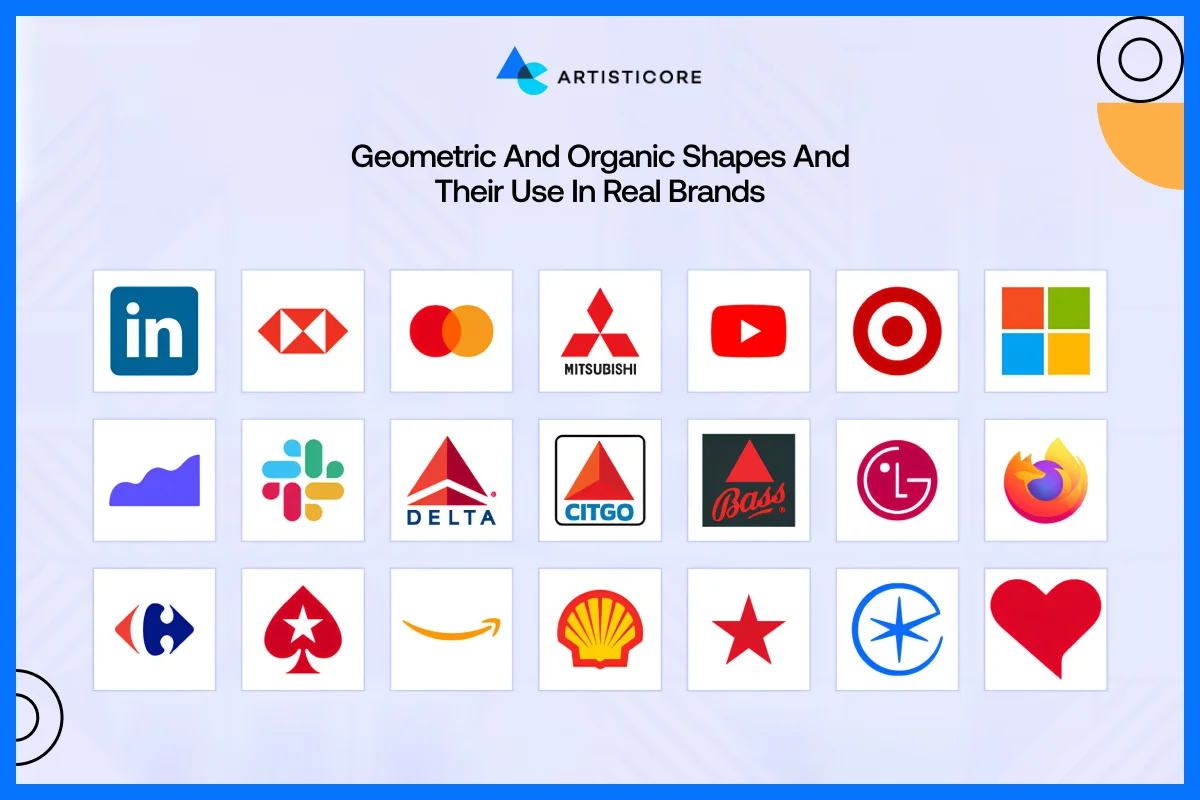 Geometric and Organic Shapes and Their Use in Real Brands