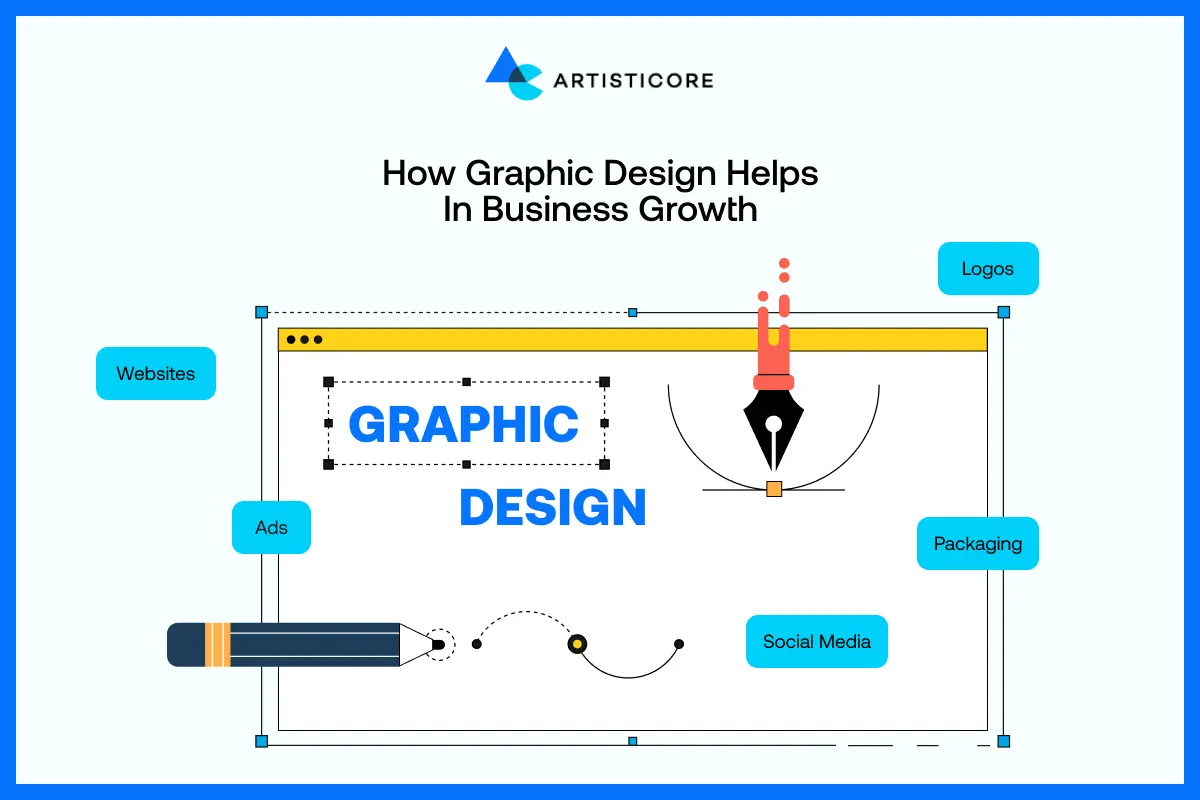 How Graphic Design Helps in Business Growth