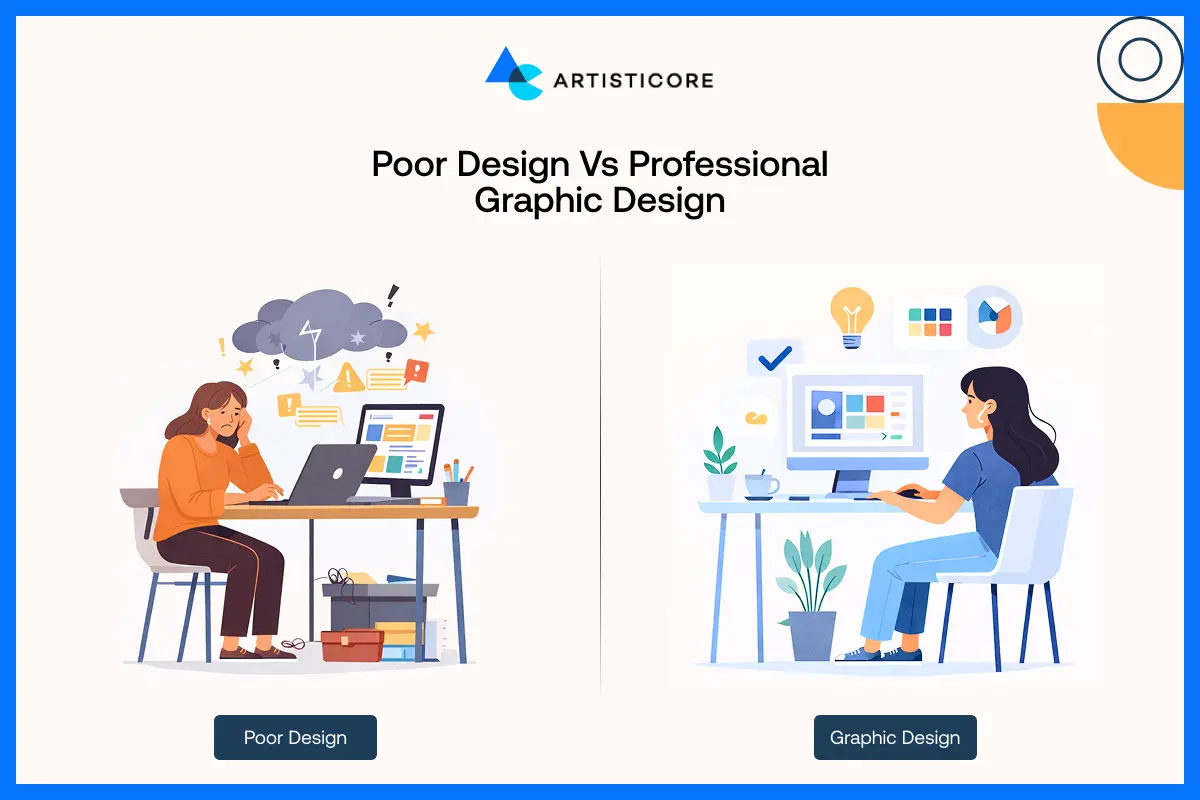 Poor Design vs Professional Graphic Design