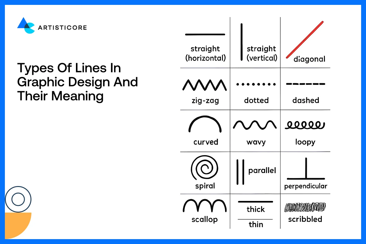 Types of Lines in Graphic Design and Their Meaning