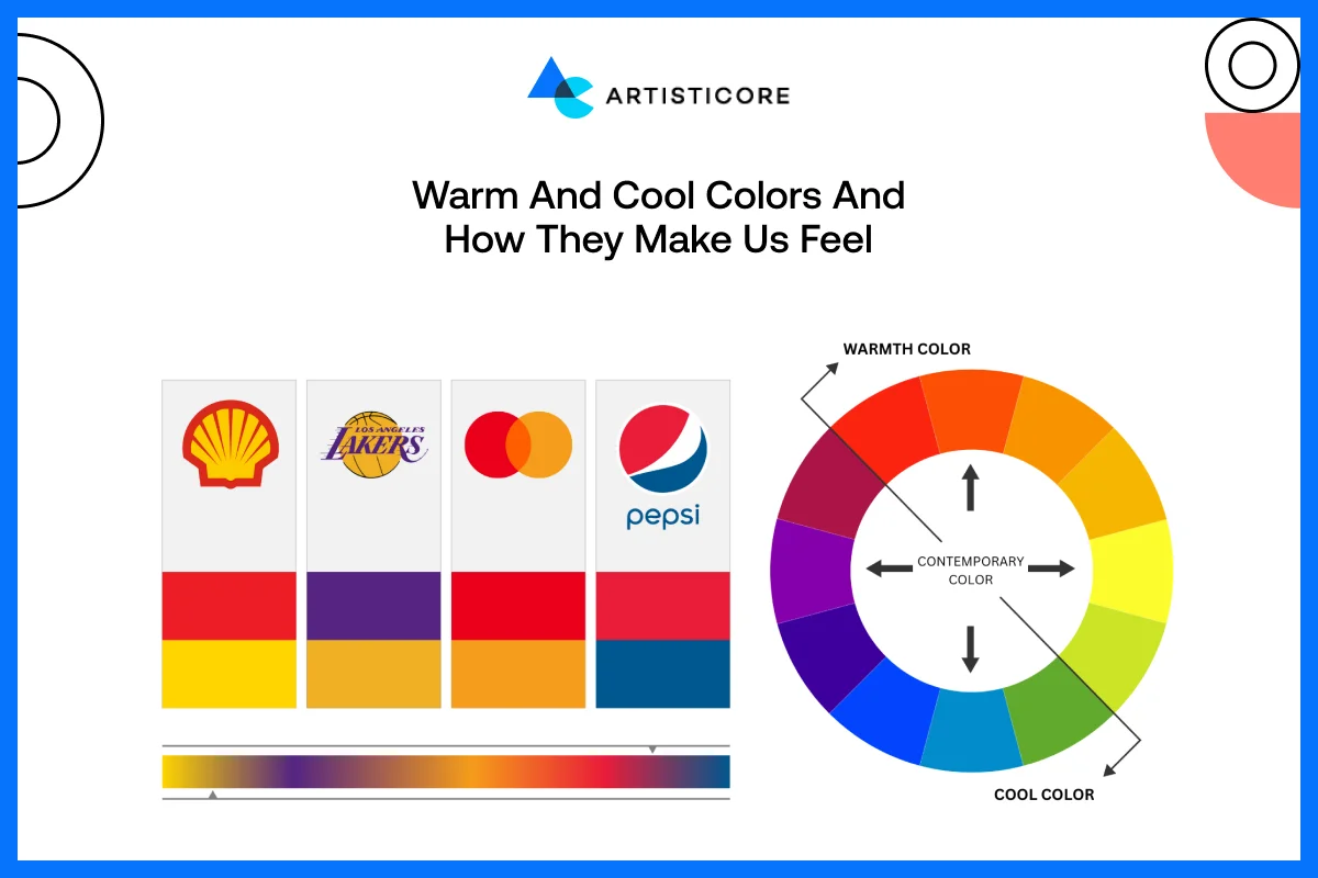 Warm and Cool Colors and How They Make Us Feel